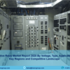 Protective Relay Market Research Report 2020, Industry Trends, Share, Size, Demand and Future Scope