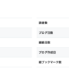 2019年にやったこと・2020年にやりたいこと
