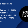 ZOZOTOWNカート・決済システムの大規模リプレイス 〜 モジュラモノリス設計で進めた現実的リプレイス戦略