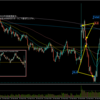 【トレード記録1696】20240216 GBPAUD