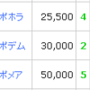 心の翼は枯れ果てて久しく