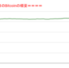 ■途中経過_1■BitCoinアービトラージ取引シュミレーション結果（2022年1月29日）