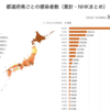 新コロの所感 #24