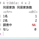 Rで文字列→数値に変換する際、NAs introduced by coercionが出て困った時のtips - axjack's blog Rで文字列→数値に変換する際、Nas Introduced By Coercionが出て困った時のTips - Axjack'S Blog
