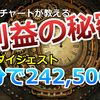 新教材２つは目が離せない