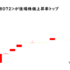 日本出版貿易が後場株価上昇率トップ