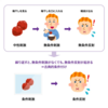 知っとくべき！イップスのメカニズムについて