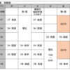 【小・中学生】2023年度 時間割