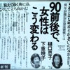 暑くてイライラ。イライラついでに