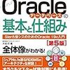 ORA-01105: mount is incompatible with mounts by other instances ORA-19808: recovery destination parameter mismatch