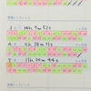 6月振り返り