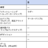 【トレリポ】【1-2年生】2023/9/9