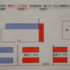 待ち時間の目安について