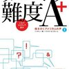  死んだらどうなると思う？ - リスニング難易度 A+