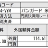 VYMの分配金が入金されました！！