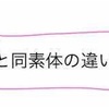 【化学基礎】同素体と同位体の違いを徹底解説！語呂合わせや定義、特徴など