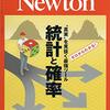 【数学】数学の難問「モンティ・ホール問題」の超解りやすい説明