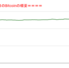 ■途中経過_2■BitCoinアービトラージ取引シュミレーション結果（2022年4月28日）