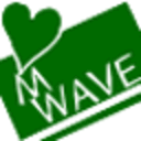 MWAVEのずらずららblog