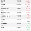 ＪＴ全て売却