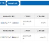 （Looopでんき）12月電気代（月420円高くなったけど、契約変更しただけでアパートからマンション生活できるようになりましたので、軽く引っ越した過程をまとめました🎶）