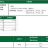 2022年08月30日（火）