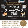 トークスキルが凄すぎる先生たち【板書案の差別化と大幅アップデート】