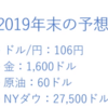 年末NYダウは$27,500 悲観的な予測