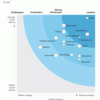 The Forrester Wave - Managed Detection And Response (2021 Q1)