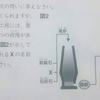 SAPIX5年生　社会　サマーサピックスN54-05