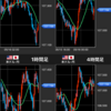 5/18 -0.1万