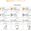 （新）AWSソリューションアーキテクトアソシエイトを受けた