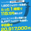 ツイブラは稼げないって？！ツイブラはみのごりさんのTwitter教材です！