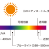 薄くて曲がる太陽電池ーペロブスカイトタンデムとは？関連銘柄は？