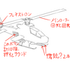 今はもう販売していないのか…