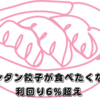 【1月、7月】ダンダン餃子が食べたくなる株主優待【年2回】