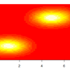 二次元カーネル密度推定