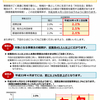 平成30年4月1日から障害者の法定雇用率が引き上げになります