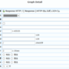 SmokePingもどきをSystemAnswerG2で実現