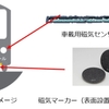 NTT Comとドコモ、愛知県常滑市の公道における自動運転の安全性や実用性を評価する実証実験を実施