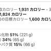 禁酒30日目 1ヶ月続いたことに感謝