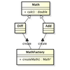 DesignPattern FactoryMethod