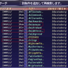 ソボロ取り逃げ犯最後の抵抗