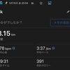 【ランニング記録】8km；雨の日のランニングは帽子が活躍！