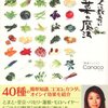 野菜ソムリエ Canaco・Yahoo! オフィシャルブログ記念パーティー