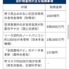 公共事業は「公共のためでは無い」という現実