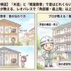 【防音検証】「木造」と「軽量鉄骨」で音はどれくらい違う？建築構造のプロが教える、レオパレスで「角部屋・最上階」以上に重要な選び方