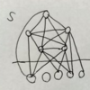 Double Clique (NAIPC2018-B)
