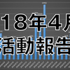 ワードプレスに移行しての1ヶ月目！2018年4月の活動を報告！