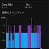 2020/02/11の日記